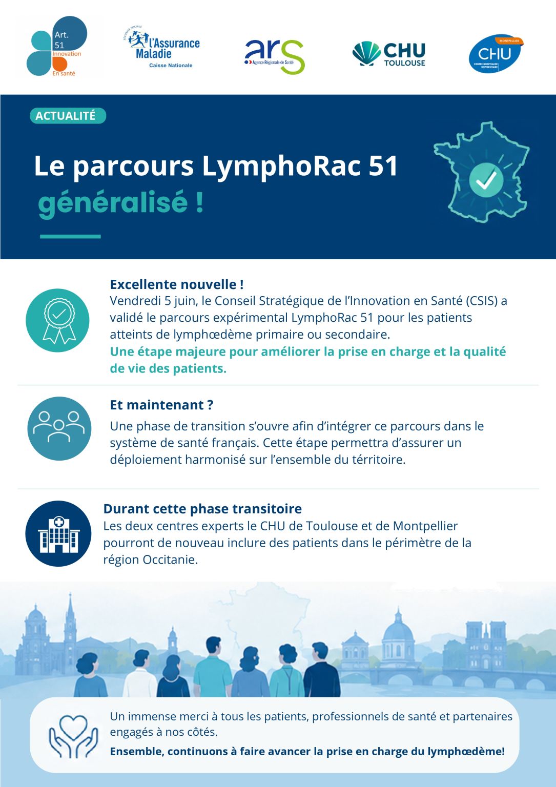 lymphorac51