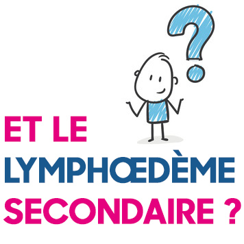 Dans quels cas apparait un lymphœdème secondaire ?